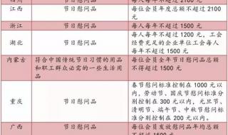 今年清明节放几天假