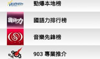 最新流行音乐排行榜