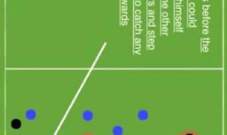 足球越位规则详解